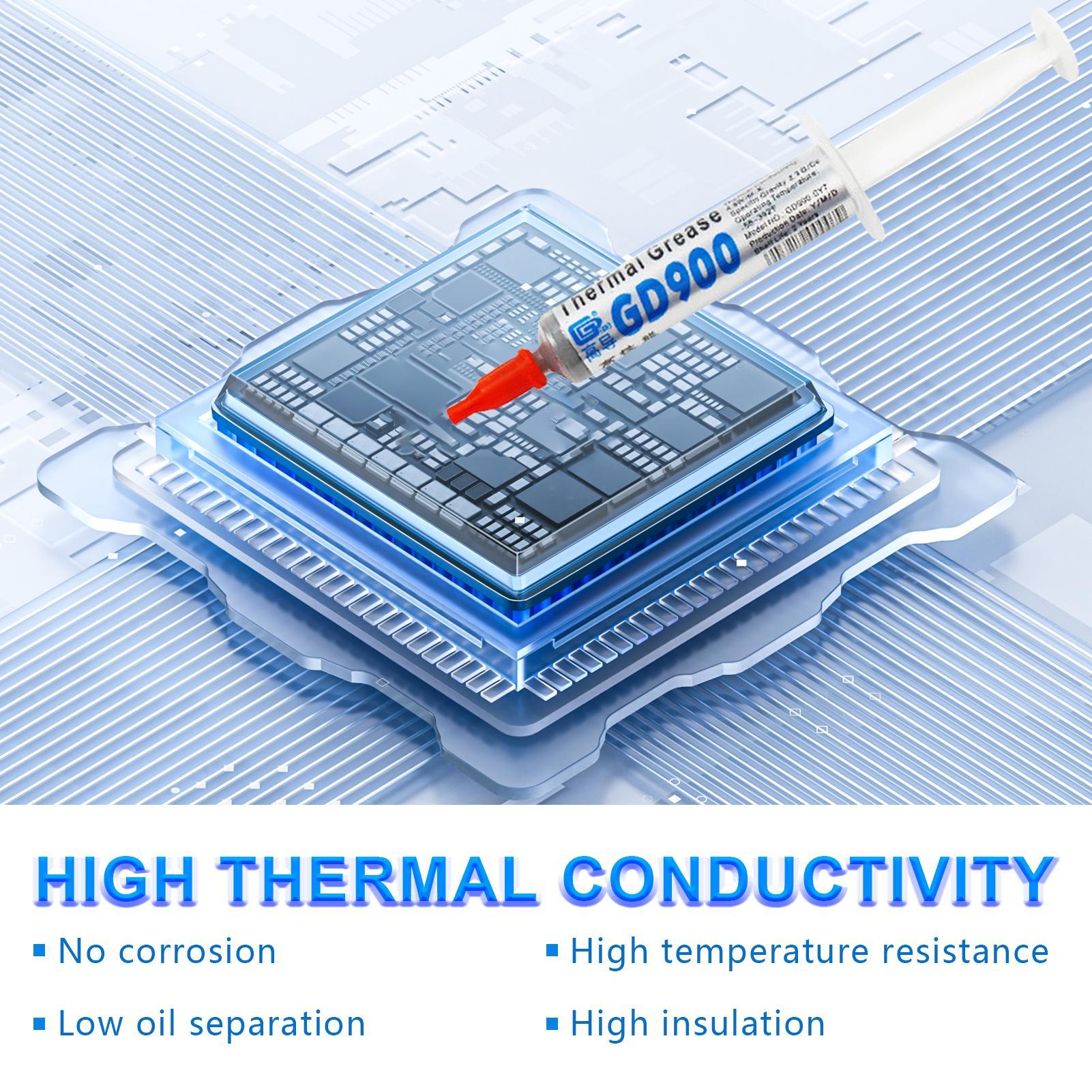 Nouvelle pâte thermique 1 pièc - Thermal Paste Cpu avis et prix