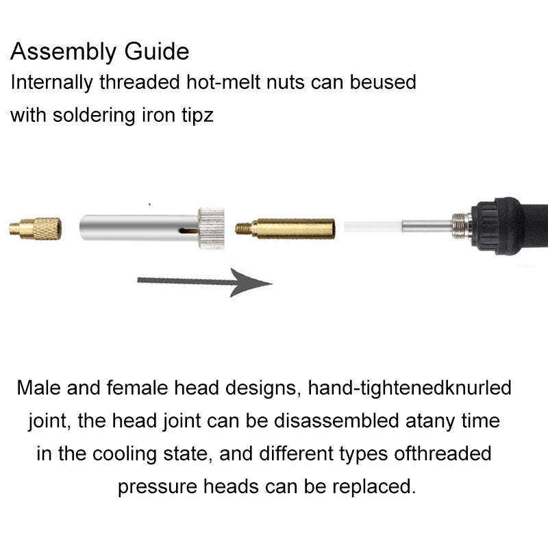PIne64 TS100 écrou d'insertion - Electronics Repair Kit With Soldering Iron avis et prix