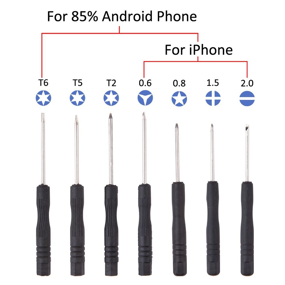 Kit d'outils de réparation de  - Electronics Repair Company avis et prix